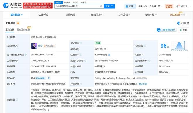 小馬智行旗下科技公司完成增資，注冊資本躍升至4億美元，加速智能駕駛技術(shù)布局